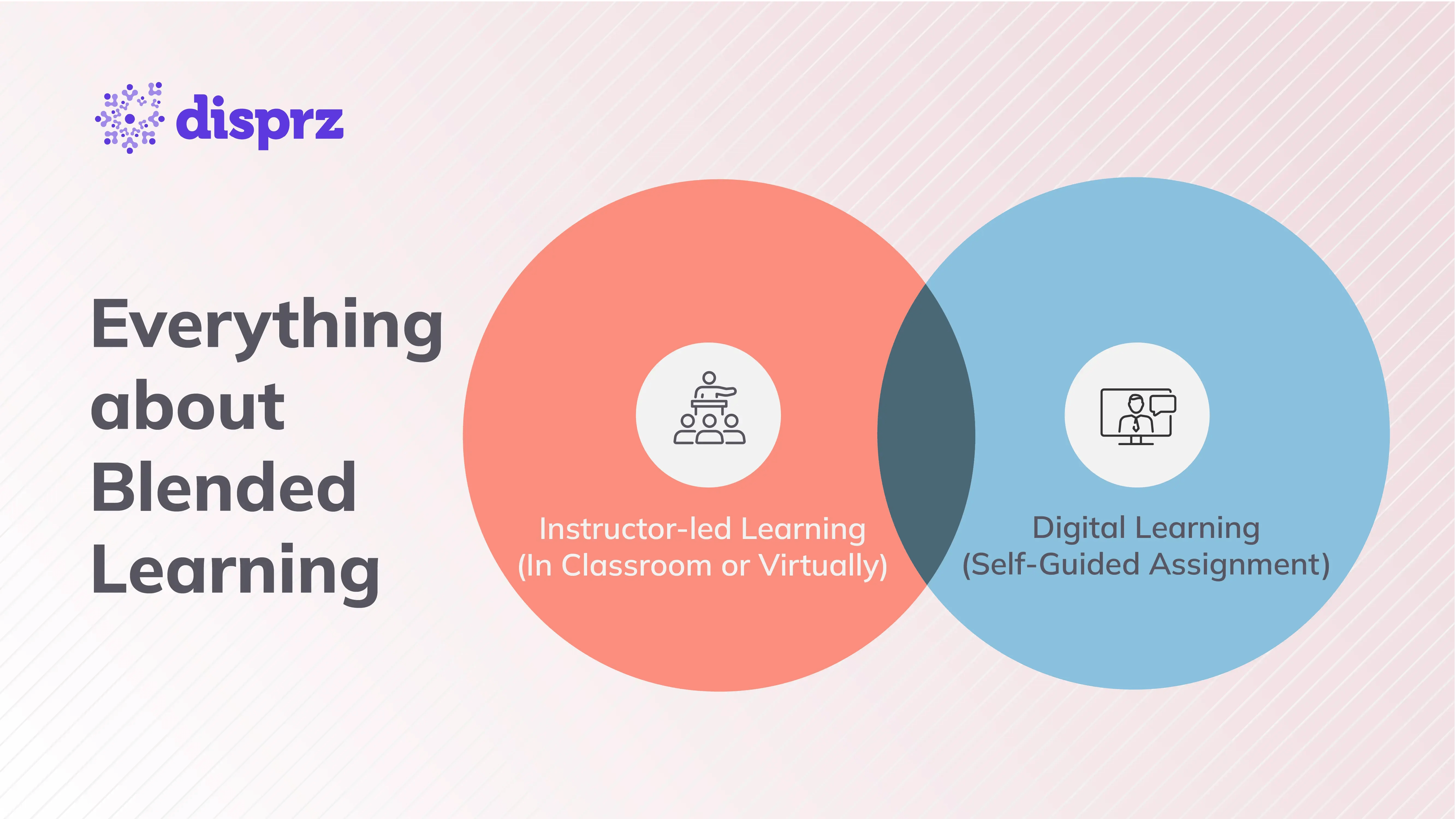 Blended Learning Meaning, Types, Examples, UseCases 2024